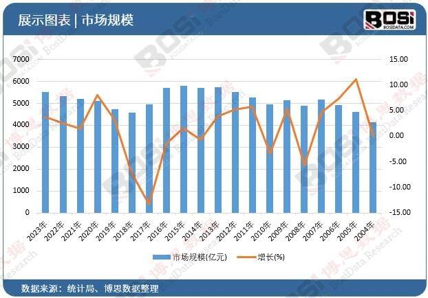 ：个性化、定制化成消费新热点米乐m6家庭音响市场新趋势(图1)