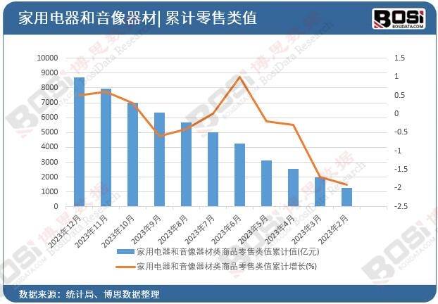 ：个性化、定制化成消费新热点米乐m6家庭音响市场新趋势(图3)